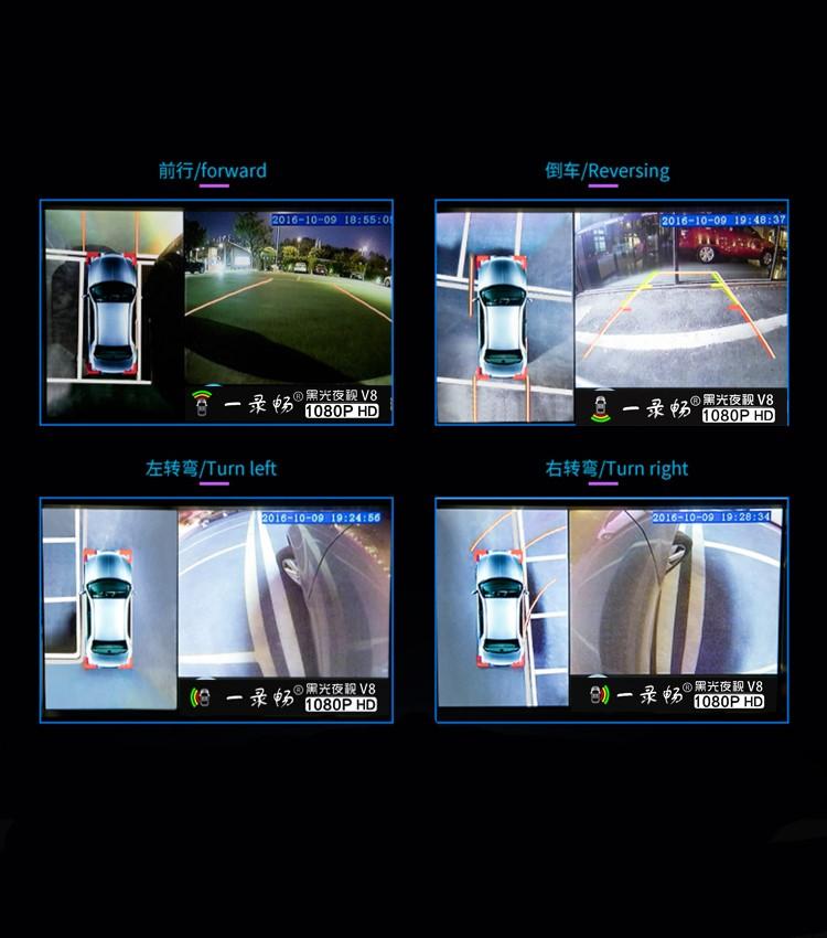 360 Degree Panoramic Advanced Around View Monitoring System Car Camera Recorder DVR
