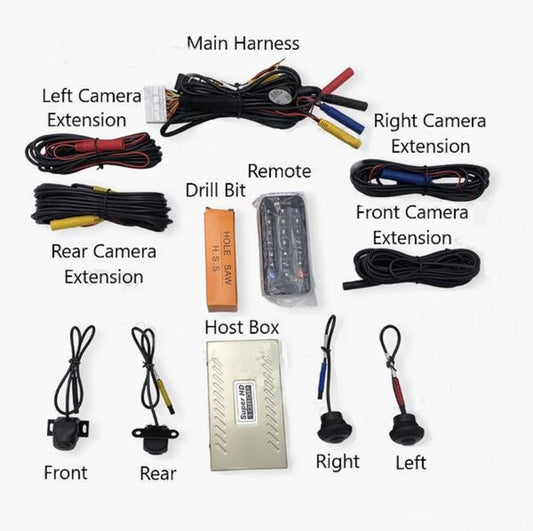 360 Degree Panoramic Advanced Around View Monitoring System Car Camera Recorder DVR